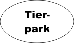 Tierpark Bad Liebenstein